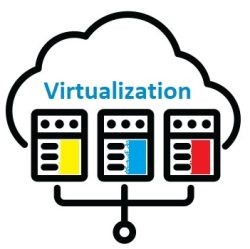 مجازی‌سازی (Virtualization)